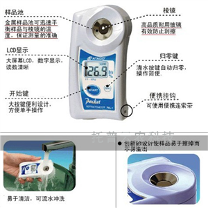 手持數(shù)顯糖度計