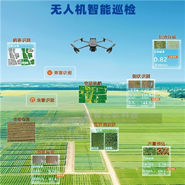 無人機(jī)低空巡檢系統(tǒng)(機(jī)庫版)