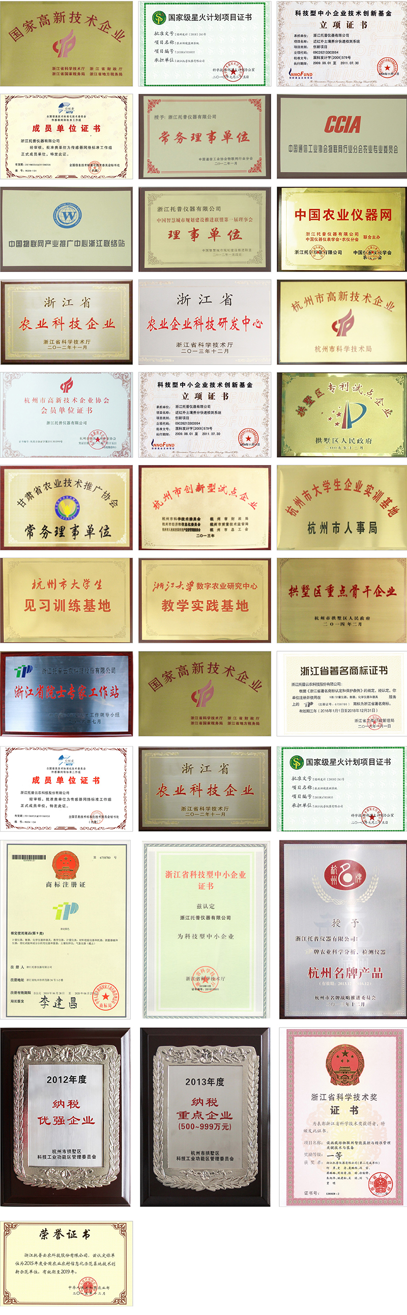 浙江托普云農(nóng)各類榮譽(yù)資質(zhì)證書