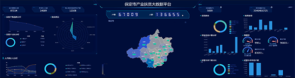 托普云農(nóng)亮相廊坊農(nóng)交會(huì) 為河北省產(chǎn)業(yè)扶貧樹立模范標(biāo)桿