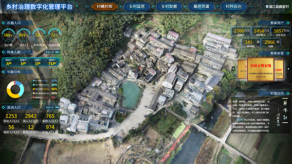 凝心聚力，蓄勢待發(fā)：六大關鍵詞記錄托普云農(nóng)2020年會