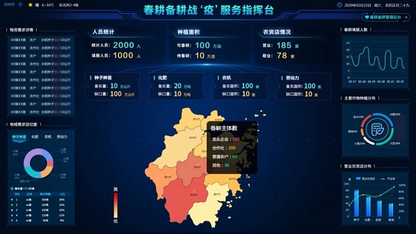 數(shù)字服務(wù)備春耕｜春耕備耕公益服務(wù)平臺(tái)于2月24日上線