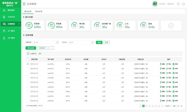 數(shù)字服務(wù)備春耕｜春耕備耕公益服務(wù)平臺(tái)于2月24日上線