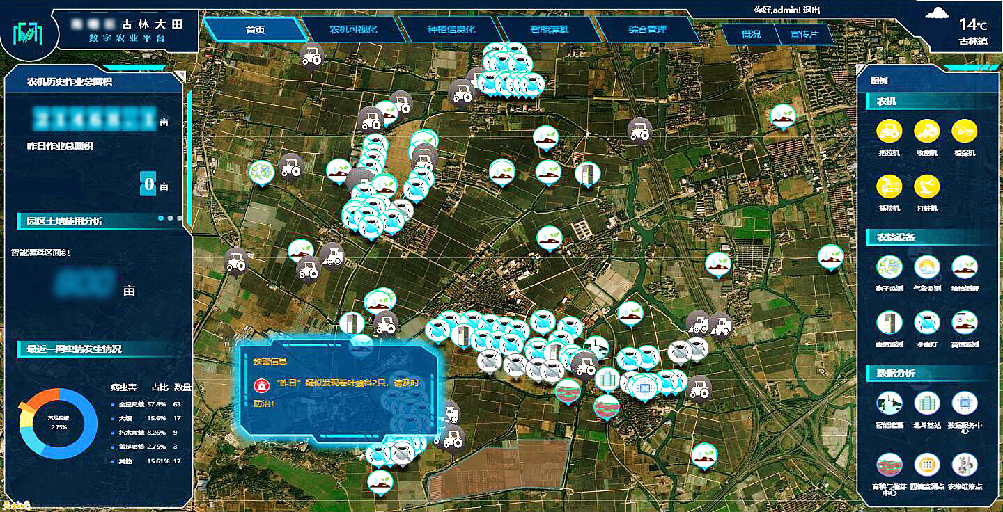 古林大田數(shù)字農業(yè)案例