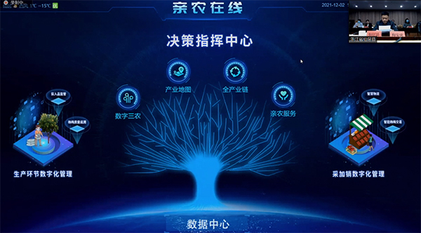 托普云農數字農業(yè)綜合解決方案部分國內應用場景