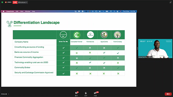 大賽金獎團(tuán)隊線上路演“Grow For Me”解決方案