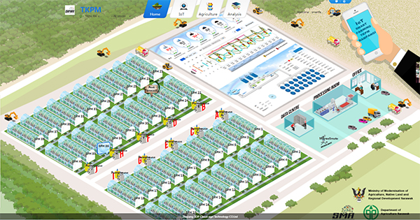 托普云農物聯(lián)網(wǎng)系統(tǒng)