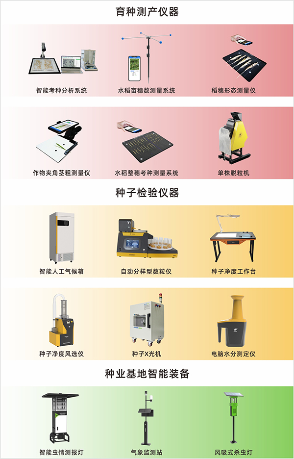 育種測(cè)產(chǎn)儀器