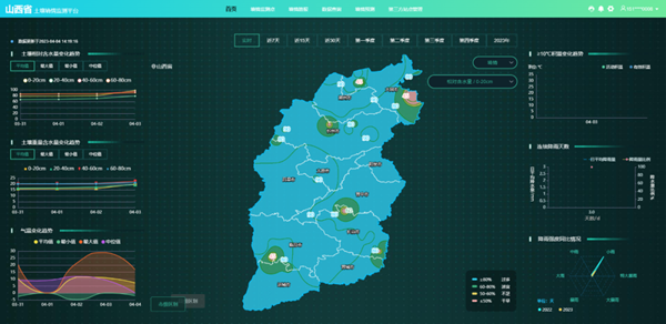 培訓班成員參觀托普云農數字三農展廳