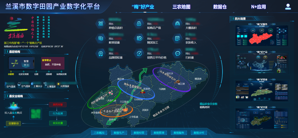 托普云農(nóng)全資子公司——浙江森特技術支撐的蘭溪楊梅產(chǎn)業(yè)大腦